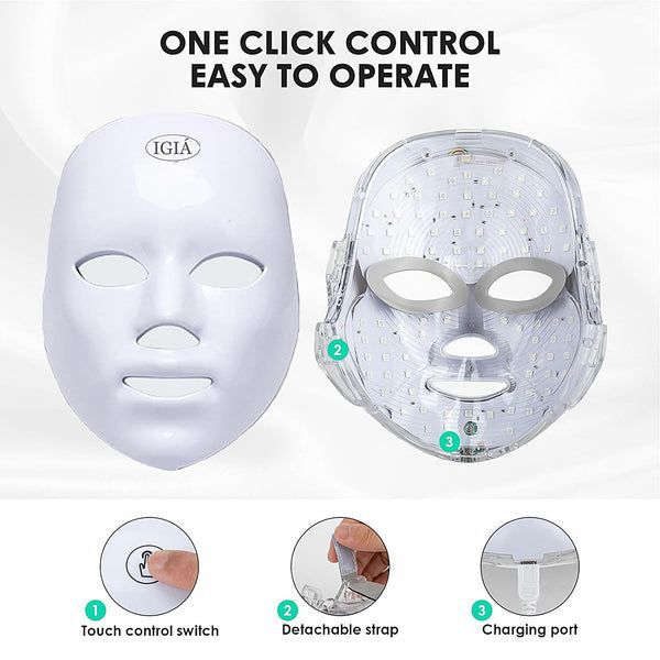 Beauty mask - Premium Skincare Device
