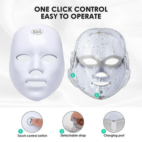 Beauty mask - Premium Skincare Device